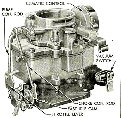 CK4511 Carburetor Repair Kit for 1950-1954 Buick Carter WCD