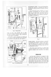 CM514 Zenith 28 and 228 Carburetor Manual