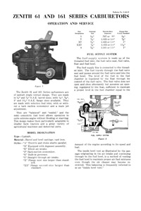 cm615 Zenith Updraft Carburetor Manual